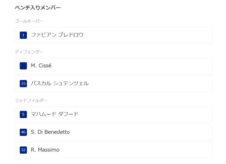 チェイス・アンリが初のベンチ入りもデータが未対応？情報が錯綜する