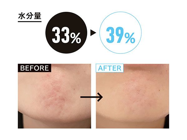 水分量33％→39％