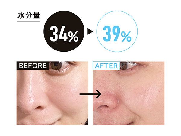 水分量34％→39％