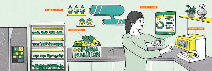 Takashi Taima イラスト