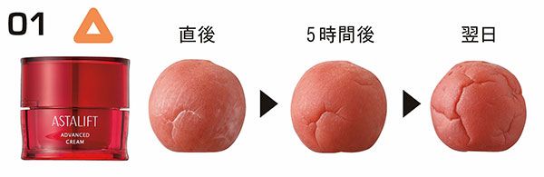 01：アスタリフト △／直後、5時間後、翌日