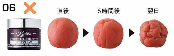 06：キールズ ×／直後、5時間後、翌日