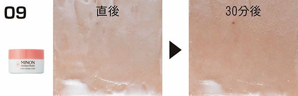 09：ミノン アミノモイスト／直後、30分後