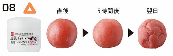 08：なめらか本舗 △／直後、5時間後、翌日