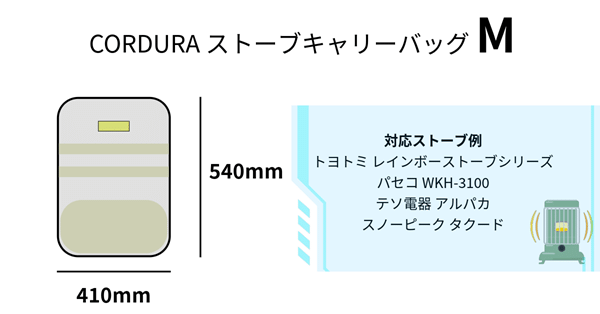 使えばわかる便利さ！こだわりまくった専用アイテムケースが凄かった！