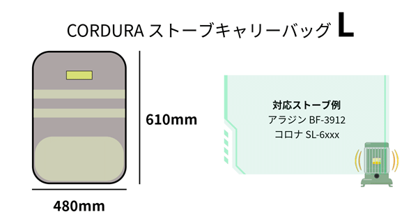 使えばわかる便利さ！こだわりまくった専用アイテムケースが凄かった！