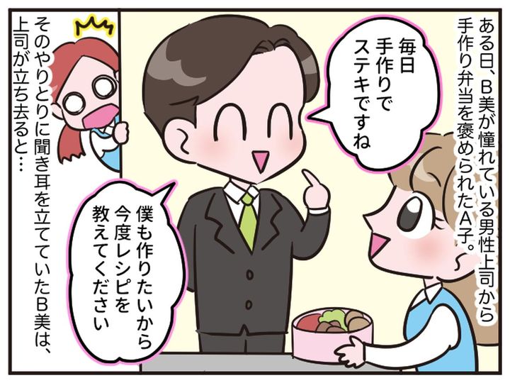 画像2: 手作り弁当＝お金無い！？