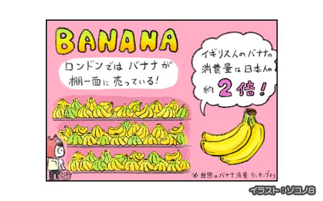 ロンドン4コマ日記[#2]