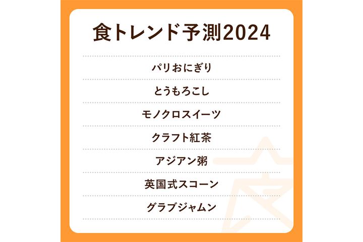 クックパッド「食トレンド予測2024」