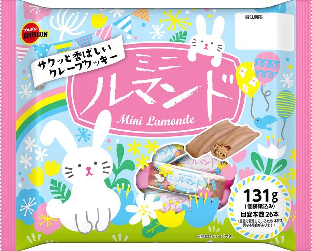 ミニルマンド(イースター)