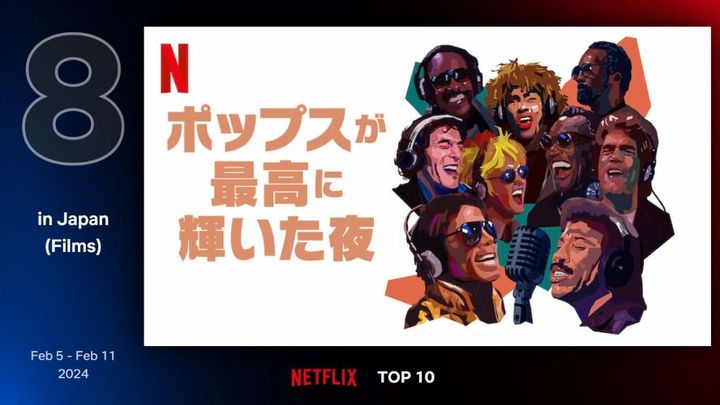 「ウィ・アー・ザ・ワールド」の舞台裏を収めた『ポップスが最高に輝いた夜』が2週連続Netflix TOP10入り