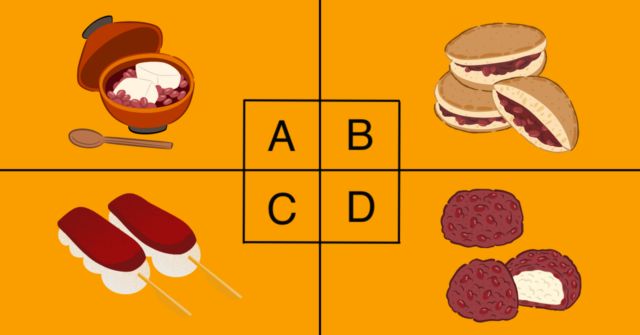 【心理テスト】あなたの周囲への配慮度を診断！