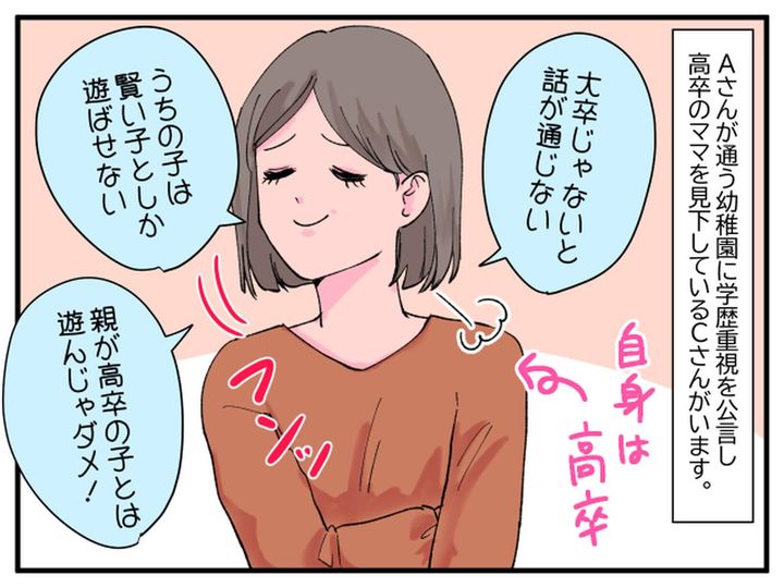 画像1: 親が大卒の子どもとしか遊ばせないの♡
