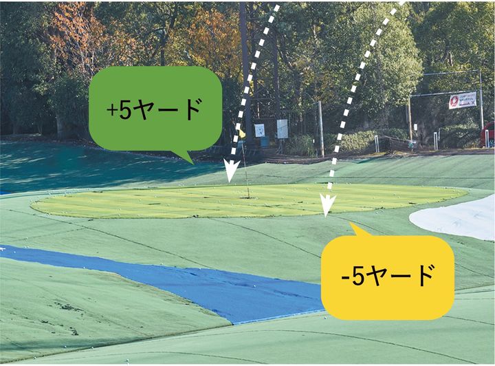 「フルショットだと大きい」微妙な距離を調節する正しい方法とは…？
