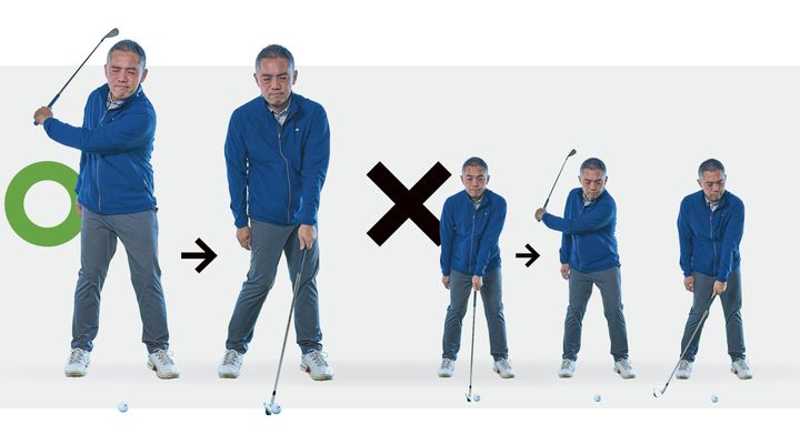 正しいアドレスの取り方とは？再現性を上げる方法を石井良介プロが解説