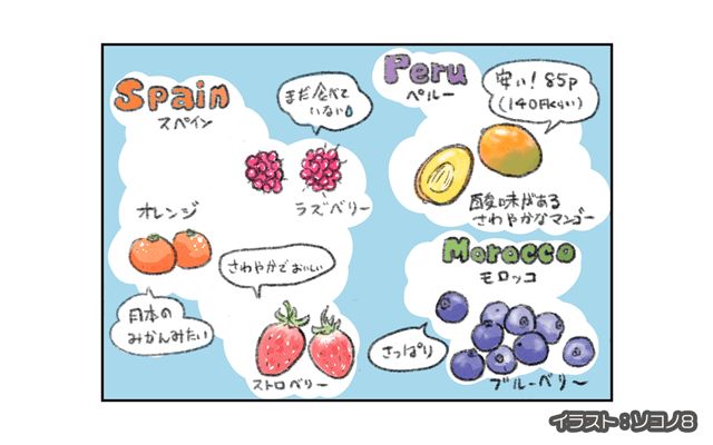 ロンドン4コマ日記[#3]