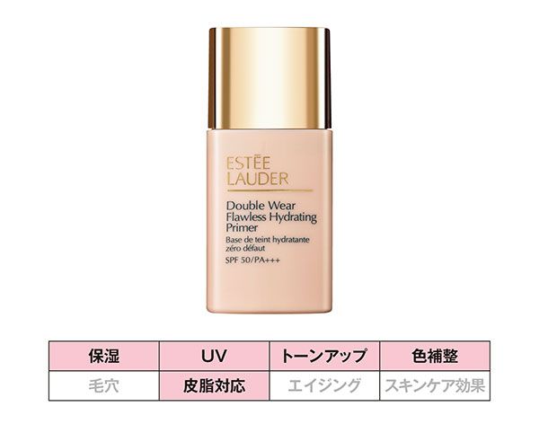 ダブル ウェア フローレス ハイドレーティング プライマー N