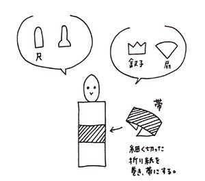 100円ショップの木のスプーンでつくる「おひなさま」の画像4