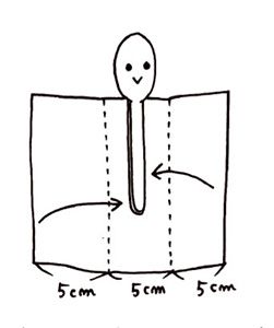 100円ショップの木のスプーンでつくる「おひなさま」の画像3