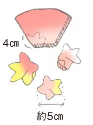 桃の節句には桃の花。コーヒーフィルターで作る、枯れずにふわりと咲き誇る「桃とひなあられの吊り飾り」の画像4