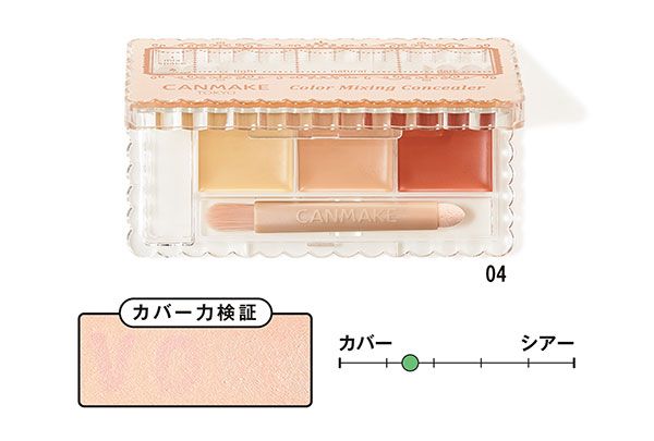 カラーミキシングコンシーラー
