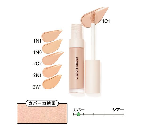 リアル フローレス ウェイトレス パーフェクティング コンシーラー