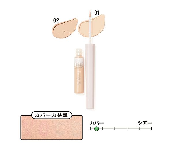 スキニー リキッドコンシーラー