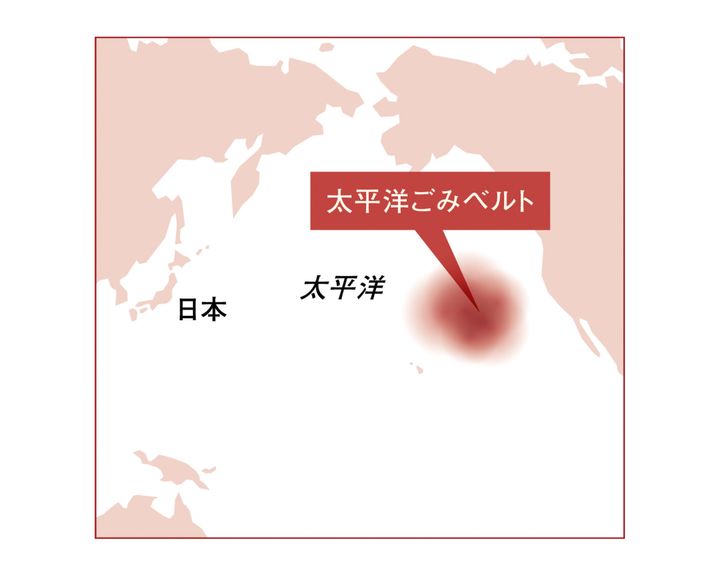 太平洋ごみベルトの図