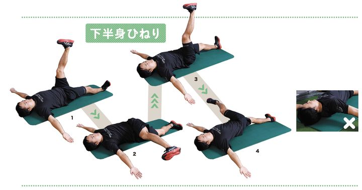 “1日10分”で飛距離が伸ばせる！ゴルフに必要な筋肉を鍛える方法7選