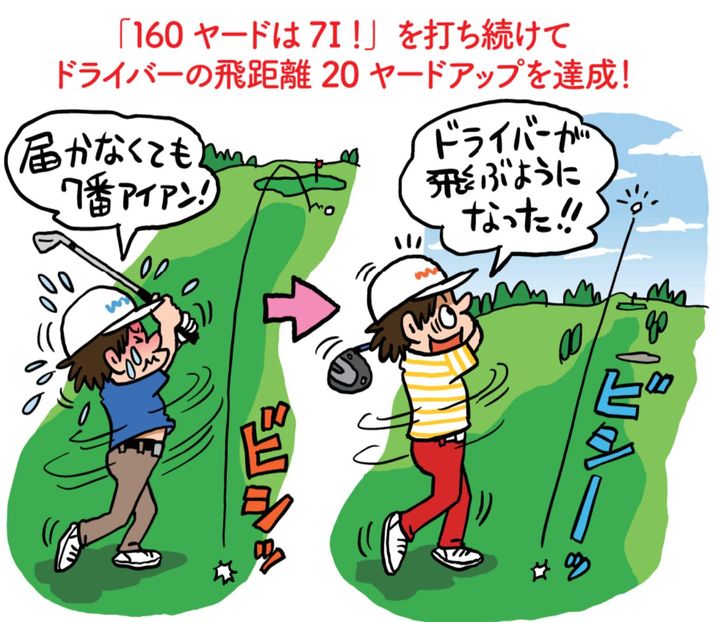 ゴルフの“いい目標”の立て方とは？人気プロコーチがわかりやすく解説！