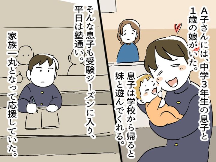 画像1: 受験生の息子