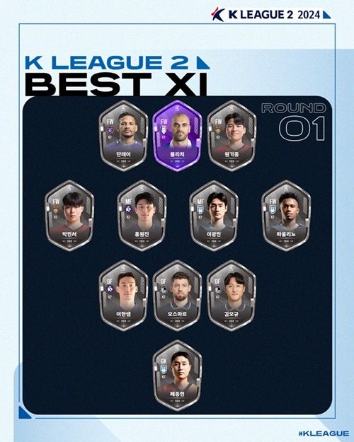 Kリーグ2ベストイレブン