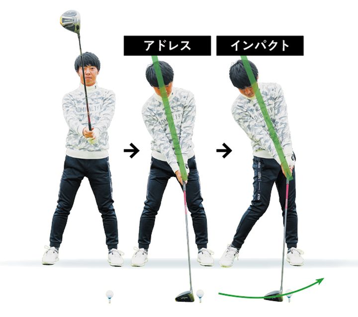 ショットが安定しないのは不安定な構えのせい！ ナイスショットを生むアドレスの仕方