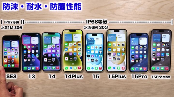 iPhoneはどれがいちばん軽い？ 耐水＆防塵性能に違いはあるの？2