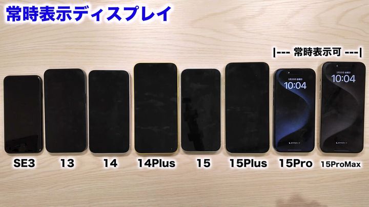 iPhoneはディスプレイの性能で何がどう変わる？5