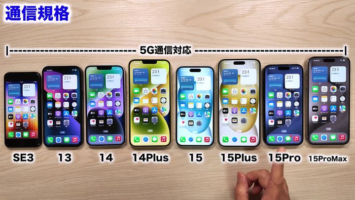 iPhoneの通信規格と充電端子についての注意点1