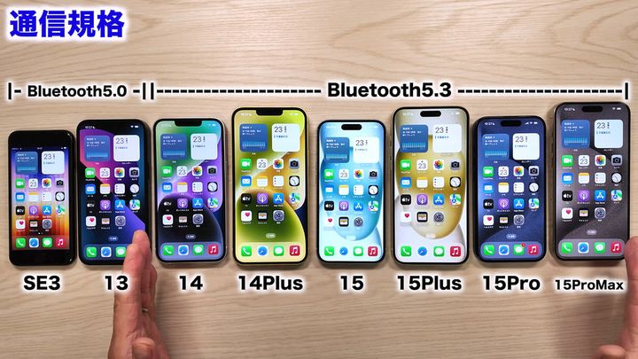 iPhoneの通信規格と充電端子についての注意点2