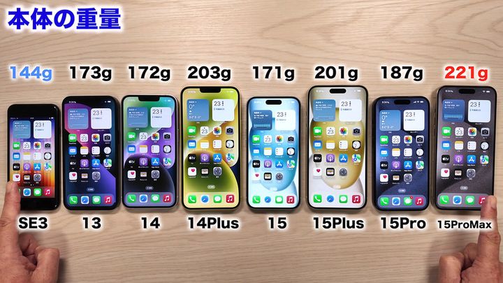 iPhoneはどれがいちばん軽い？ 耐水＆防塵性能に違いはあるの？1