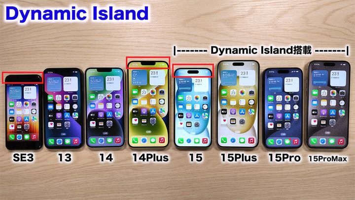 iPhoneはディスプレイの性能で何がどう変わる？4