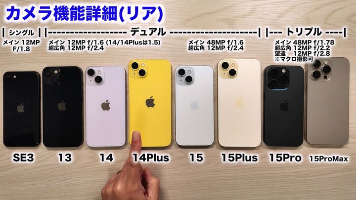 iPhoneのカメラ性能にはどんな違いがあるの？2