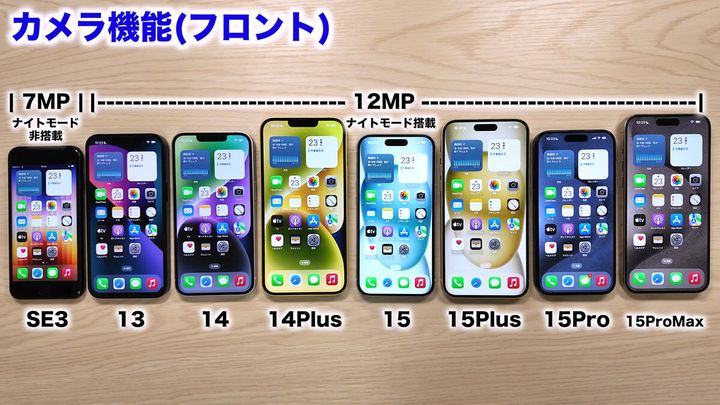 iPhoneのカメラ性能にはどんな違いがあるの？4