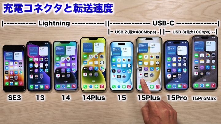 iPhoneの通信規格と充電端子についての注意点3