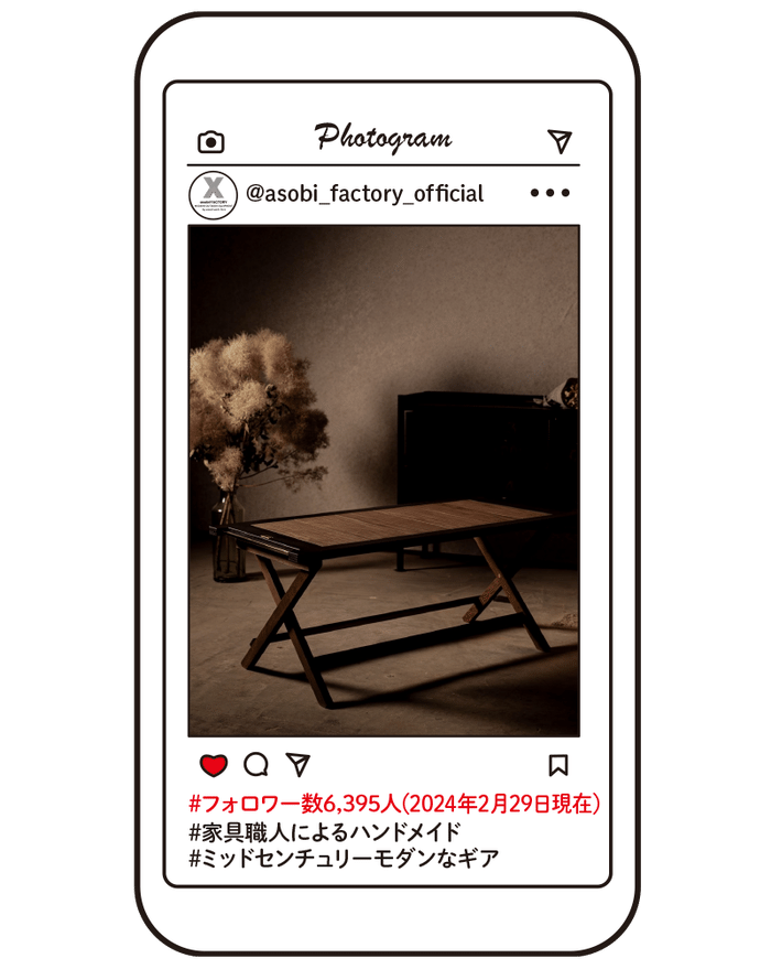 asobi FACTORYのブランド代表アイテムテーブル