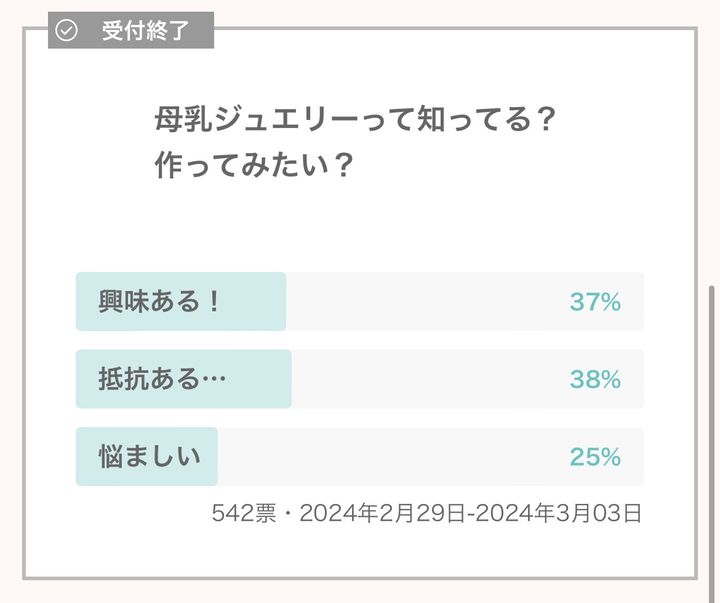 アンケート結果