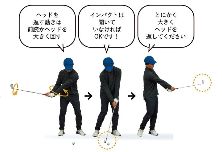 スライスを簡単かつすぐ直す方法！奥嶋誠昭コーチがわかりやすく解決