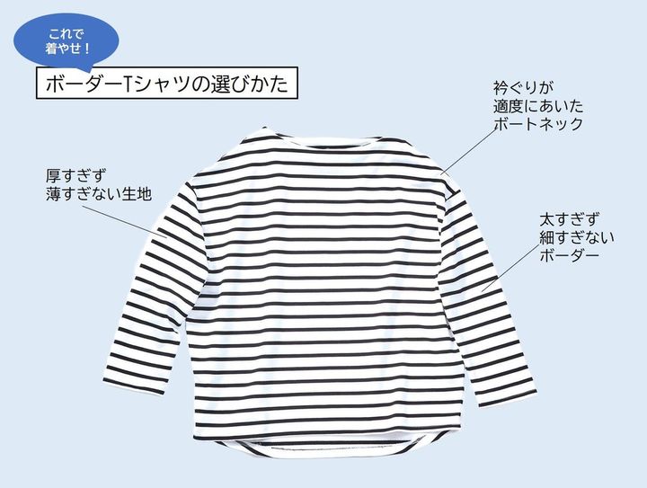 ●トップス1490円／coca