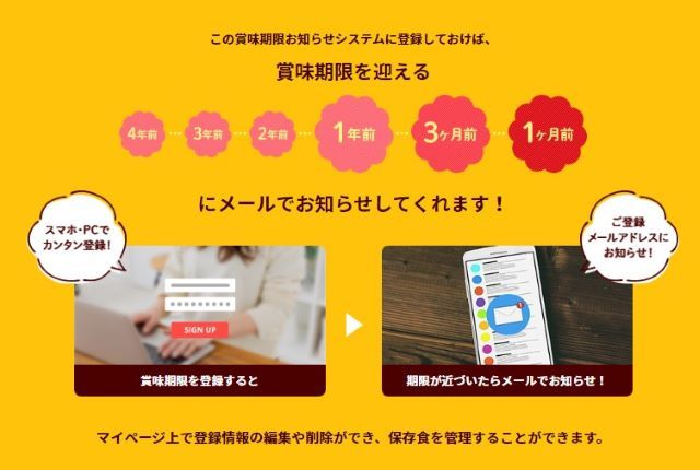Glico商品の「賞味期限お知らせシステム」