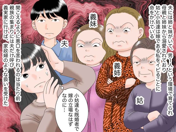 画像1: 姑と小姑達