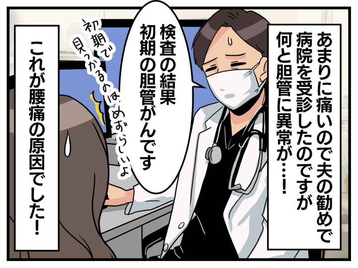 画像2: 治らない腰痛