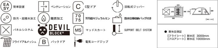 “ベルトを締めるだけ”の簡単設営！ロゴスのテントの機能面が優秀すぎた…